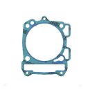 Athena, Cylinder base gasket