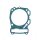 Athena, Cylinder base gasket