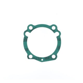 Athena, Cylinder base gasket