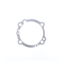 Athena, Cylinder base gasket