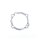 Athena, Cylinder base gasket