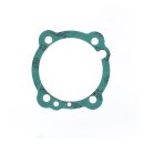 Athena, Cylinder base gasket