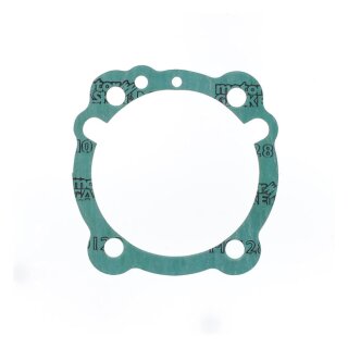 Athena, Cylinder base gasket