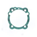 Athena, Cylinder base gasket