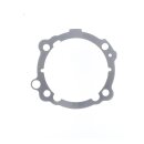 Athena, Cylinder base gasket