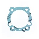Athena, Cylinder base gasket