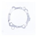 Athena, Cylinder base gasket