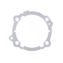 Athena, Cylinder base gasket