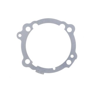 Athena, Cylinder base gasket