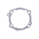 Athena, Cylinder base gasket