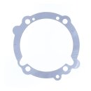 Athena, Cylinder base gasket