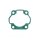 Athena, Cylinder base gasket