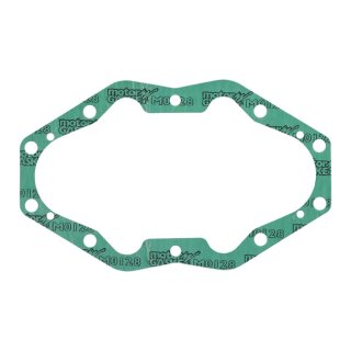 Athena, Cylinder base gasket