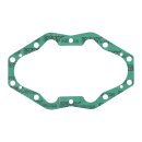 Athena, Cylinder base gasket