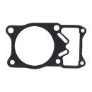 Athena, Cylinder base gasket