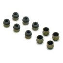 Athena, valve stem seal kit