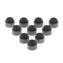 Athena, valve stem seal kit