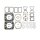 Athena, top end gasket kit