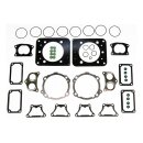 Athena, top end gasket kit