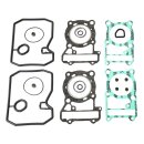 Athena, top end gasket kit