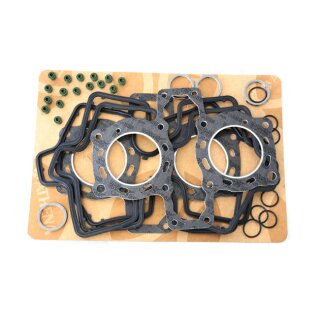 Athena, top end gasket kit