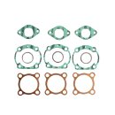 Athena, top end gasket kit