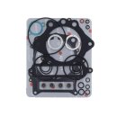 Athena, top end gasket kit