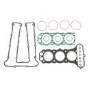 Athena, top end gasket kit