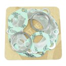 Athena, top end gasket kit