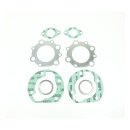 Athena, top end gasket kit