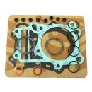 Athena, top end gasket kit