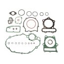 Athena, complete motor gasket kit