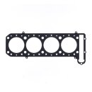 Athena, Cylinder head gasket