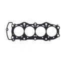 Athena, Cylinder head gasket