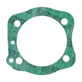 Athena, Cylinder base gasket