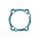 Athena, Cylinder base gasket