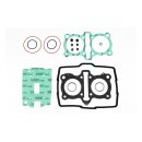 Athena, top end gasket kit
