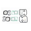 Athena, top end gasket kit