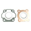 Athena, top end gasket kit