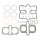 Athena, top end gasket kit