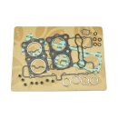 Athena, top end gasket kit