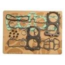 Athena, top end gasket kit