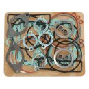 Athena, top end gasket kit