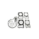 Athena, top end gasket kit