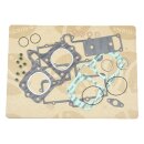 Athena, top end gasket kit