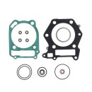 Athena, top end gasket kit