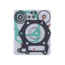 Athena, top end gasket kit