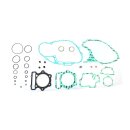 Athena, complete motor gasket kit