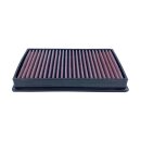 DNA air filter element