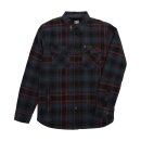 Loser Machine Brooks flannel jacket black/navy